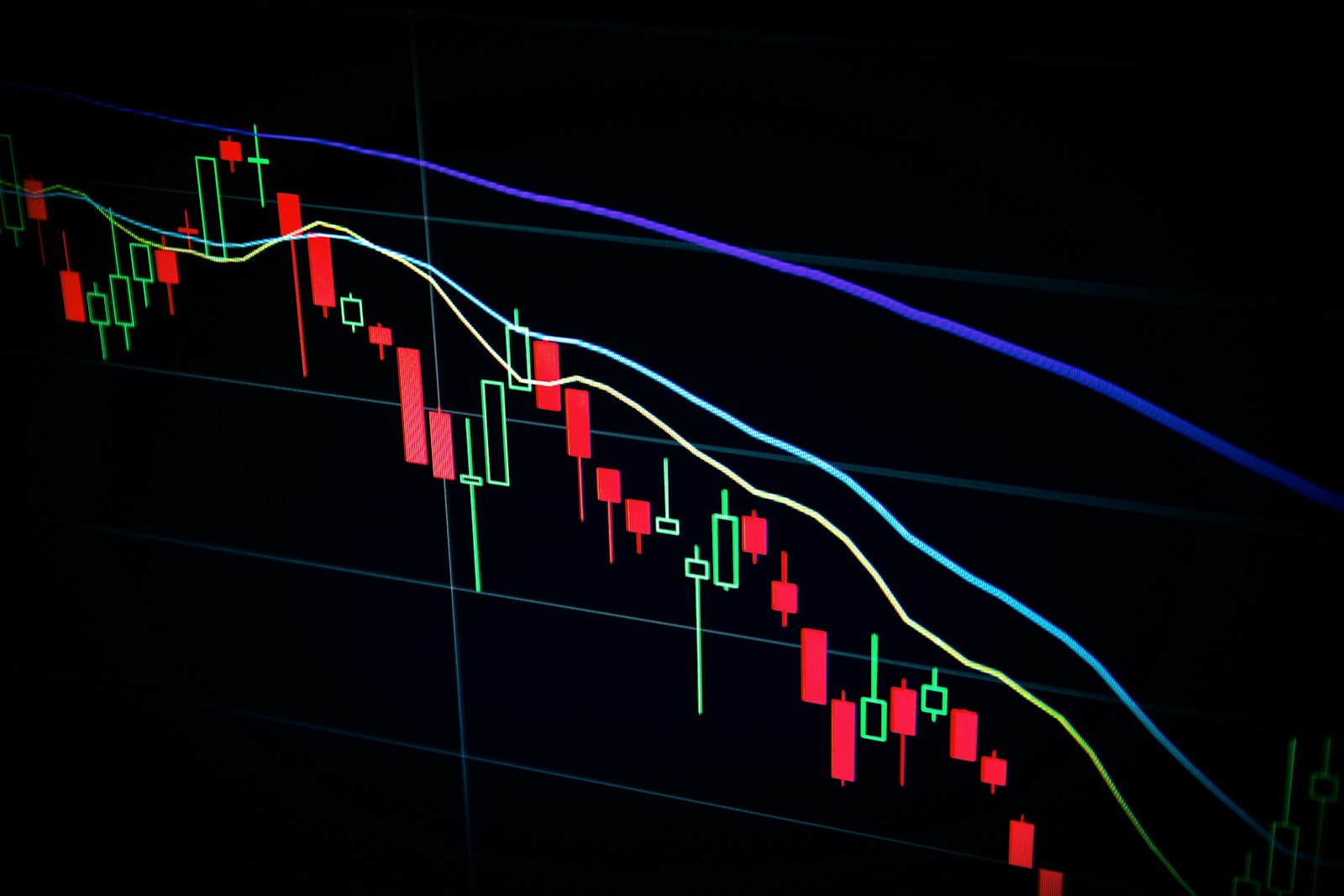 Financial market data and trading charts